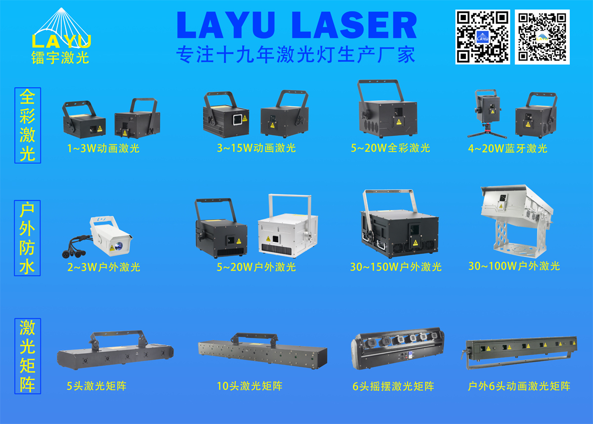 Source factory, quality assurance